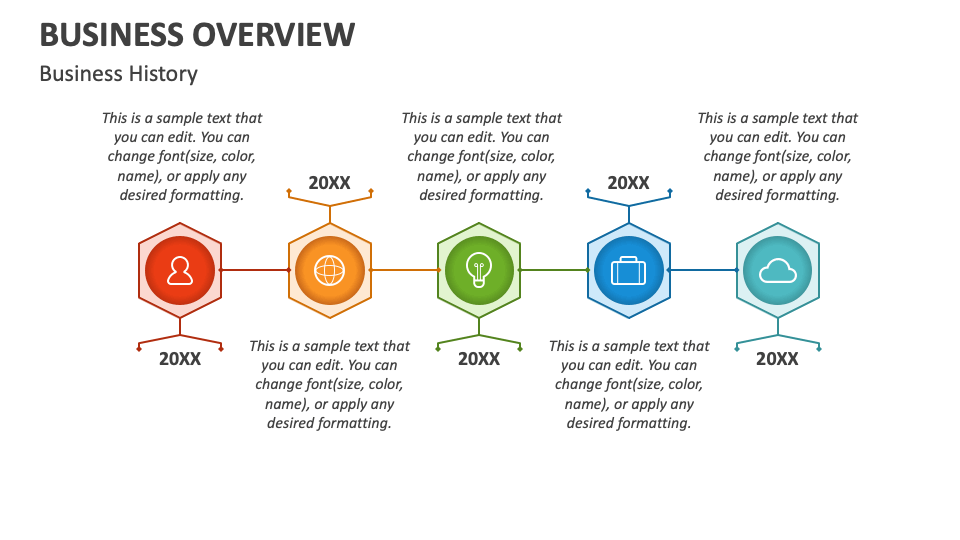 Business Overview PowerPoint and Google Slides Template - PPT Slides