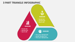 3 Part Triangle Infographic - Free Slide