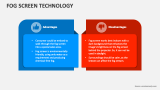 Fog Screen Technology - Slide 5