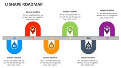 U Shape Roadmap - Slide 1
