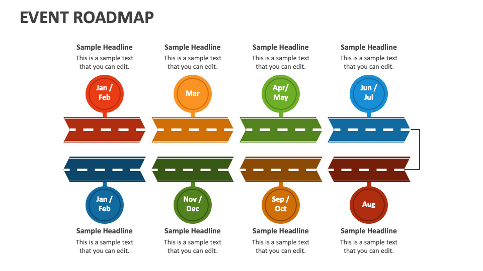Event Roadmap PowerPoint and Google Slides Template PPT Slides Event Roadmap PowerPoint and Google Slides Template PPT Slides