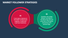 Market Follower Strategies - Slide 1