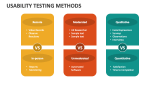 Usability Testing Methods - Slide 4