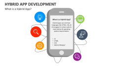 What is a Hybrid App Development? - Slide 1