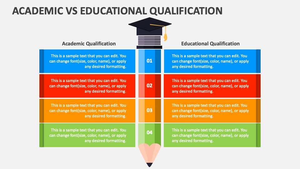 Academic Vs Educational Qualification PowerPoint And Google Slides academic-vs-educational-qualification-powerpoint-and-google-slides