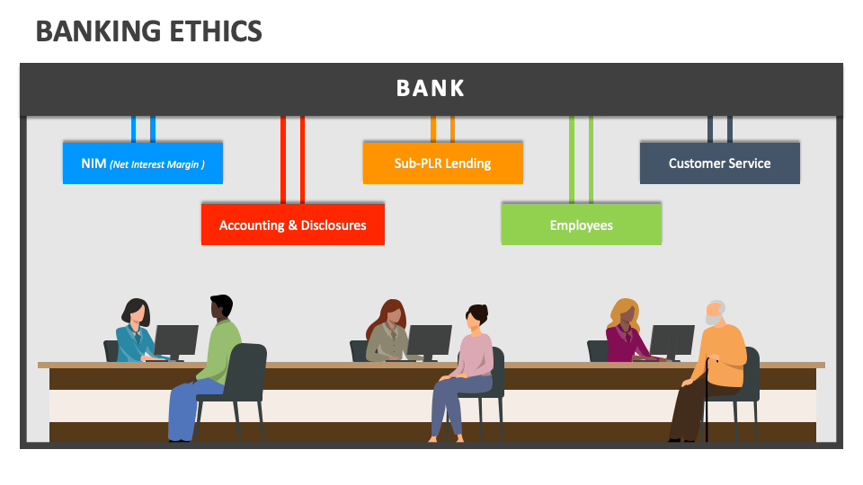 banking-ethics-powerpoint-and-google-slides-template-ppt-slides