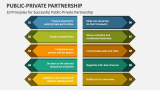 10 Principles for Successful Public-Private Partnership - Slide 4