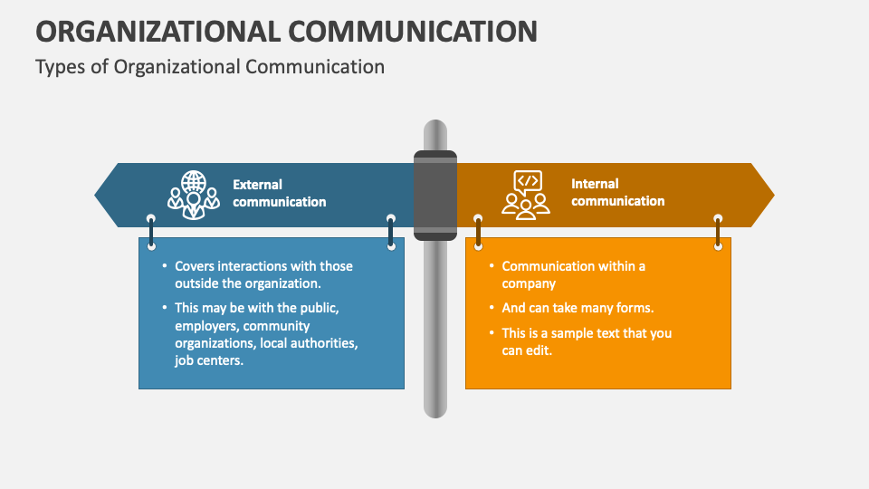 presentation about communication in an organization