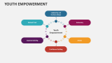 Youth Empowerment PowerPoint Presentation Slides - PPT Template