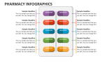 Pharmacy Infographics - Slide 6