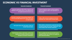 Economic Vs Financial Investment - Slide
