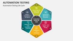 Automation Testing Slide 1