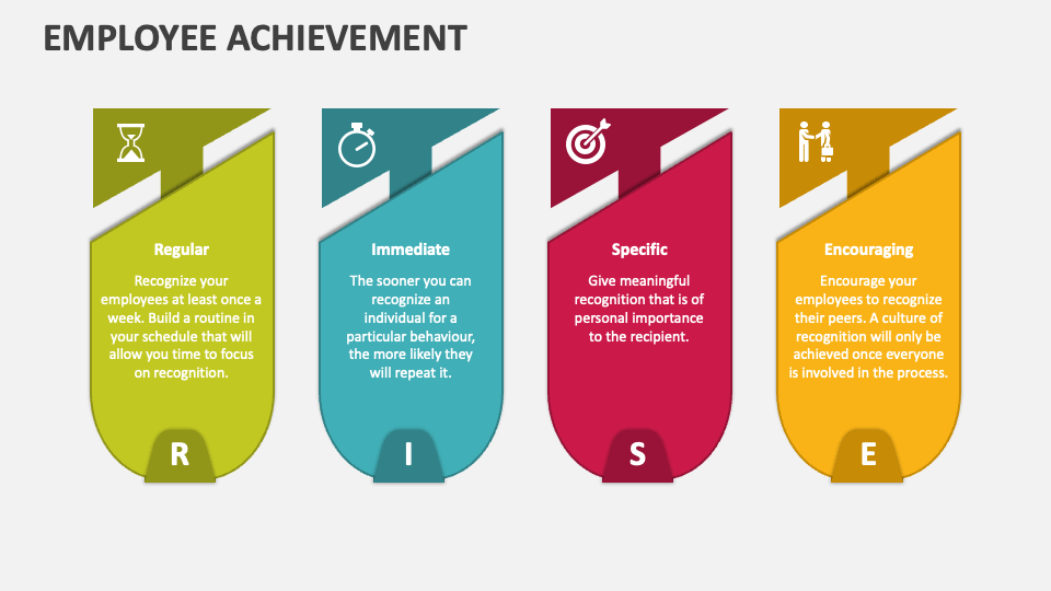 Employee Achievement PowerPoint Presentation Slides - PPT Template