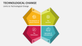 Limits to Technological Change - Slide 4
