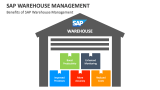 Benefits of SAP Warehouse Management - Slide 1
