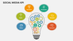 Social Media KPI - Slide 1