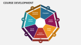 Course Development PowerPoint and Google Slides Template - PPT Slides