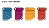 Short Term Memory - Slide 4