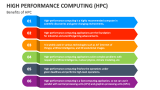 High Performance Computing (HPC) PowerPoint and Google Slides Template ...