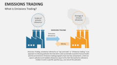 What is Emissions Trading? - Slide 1