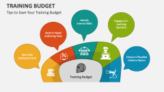 Tips to Save Your Training Budget - Slide 1