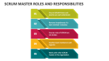 Scrum Master Roles and Responsibilities - Slide 2