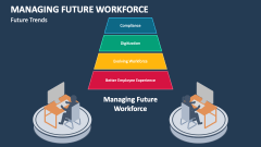 Future Trends in Managing Future Workforce - Slide 1