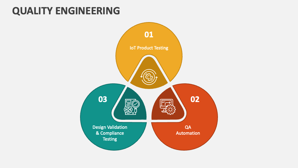 Quality Engineering PowerPoint Presentation Slides - PPT Template