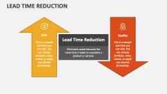 Lead Time Reduction - Slide 1