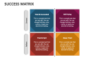 Success Matrix - Slide 3