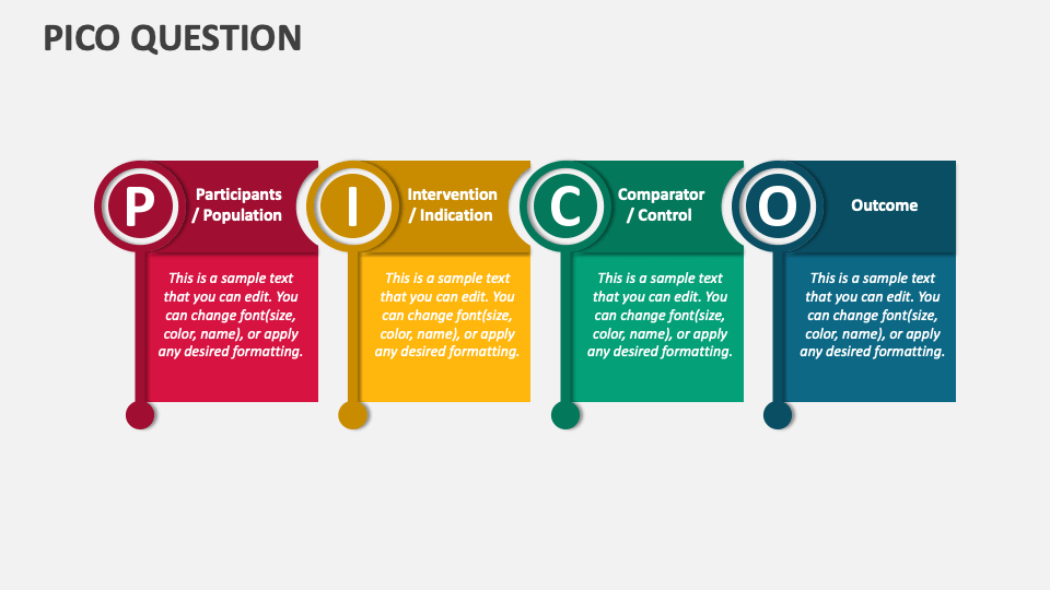 write 5 research questions using the pico model