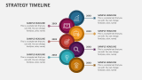 Strategy Timeline - Slide 3