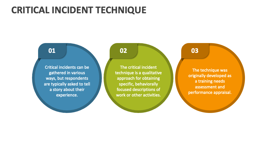 a critical incident technique is when researchers quizlet