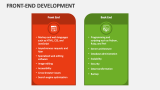 Front-End Development - Slide 2