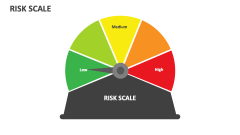 Risk Scale - Slide 1