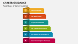 Advantages of Career Guidance - Slide 4