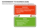 Relationship Between Government and Business Organizations - Slide 5