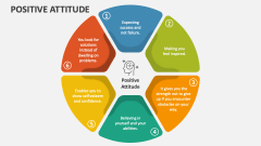 Positive Attitude - Slide 1