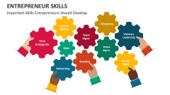 Important Skills Entrepreneurs should Develop - Slide 1