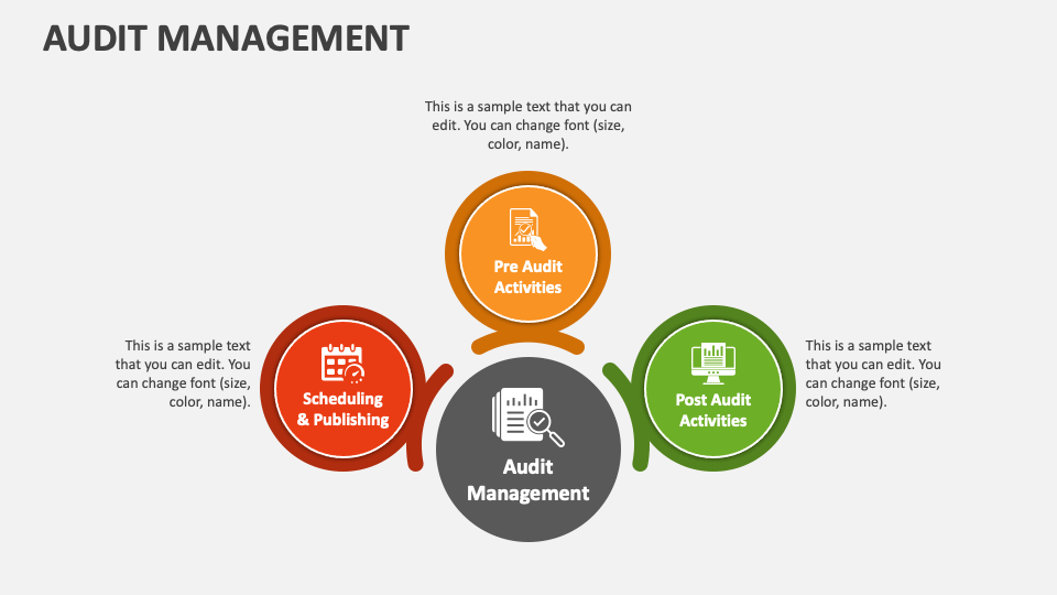 Audit Management PowerPoint Presentation Slides - PPT Template
