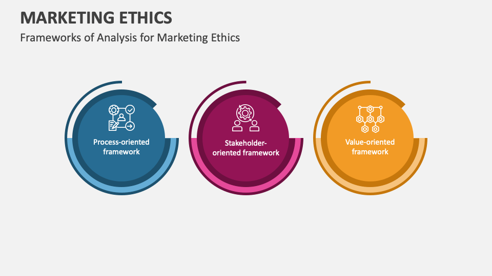 Marketing Ethics PowerPoint and Google Slides Template PPT Slides