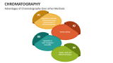 Advantages of Chromatography Over other Methods - Slide 5