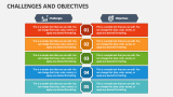 Challenges and Objectives - Slide 2