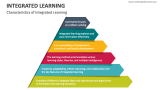 Characteristics of Integrated Learning - Slide 4
