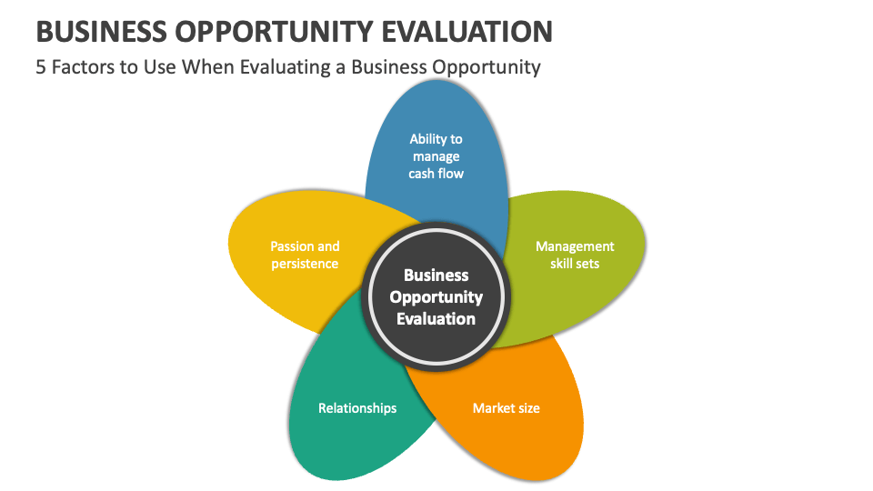 business opportunity presentation ppt