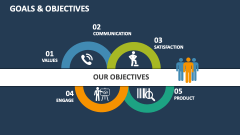 Goals & Objectives - Slide 1