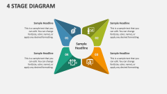 4 Stage Diagram - Slide