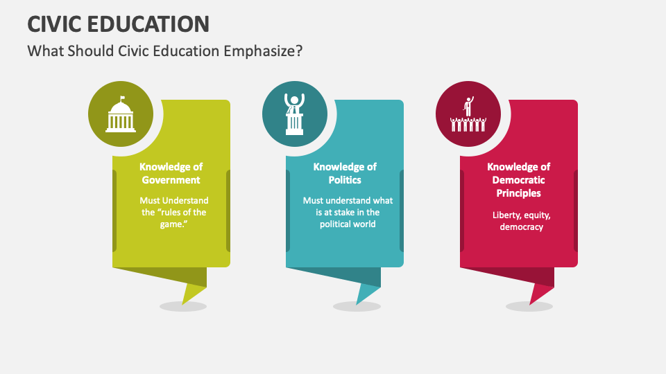 civic-education-powerpoint-and-google-slides-template-ppt-slides