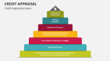 Credit Appraisal Process - Slide 1