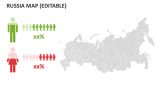 Russia Map (Editable) - Slide 6